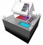 solar pool heater collector