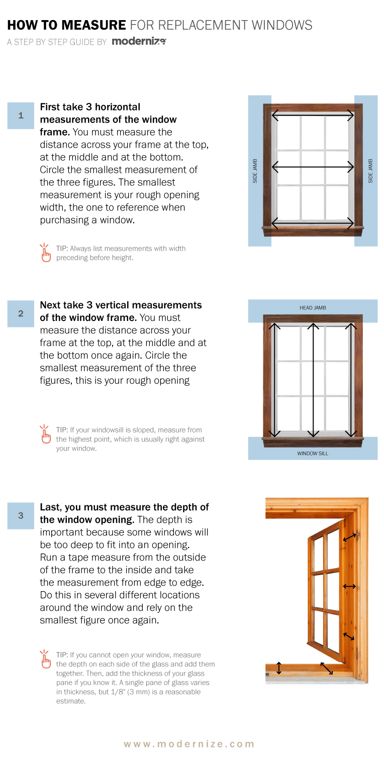 How do you measure windows sizes for replacements?