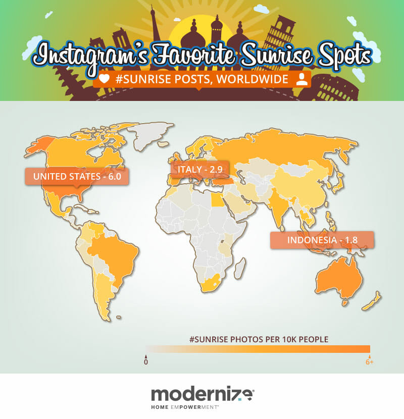 Sunrise Posts Worldwide