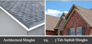 Asphalt Shingles | 2022 Cost and Installation Guide | Modernize