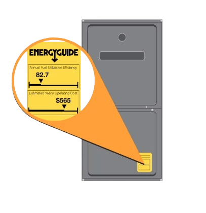 Illustration of the yellow energyguide label on a furnace