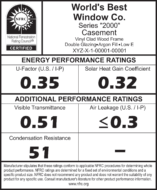 NFRC label for window ratings