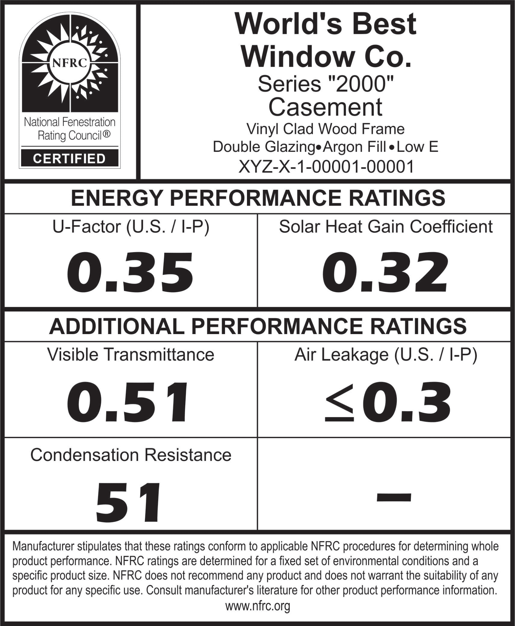 Replacement Window Reviews Consumer Reports - st5iprh