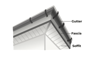 When Should Soffits and Fascias be Repaired? | Modernize