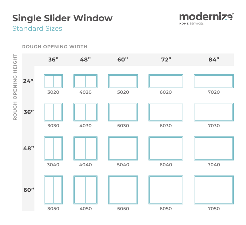 What Are Standard Window Sizes Window Size Charts 58 OFF