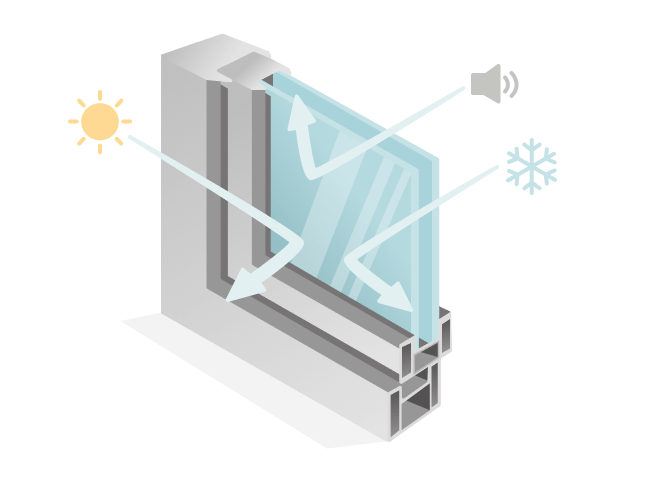 Nodig uit buste klant Insulated Glass: Benefits and Types | Modernize