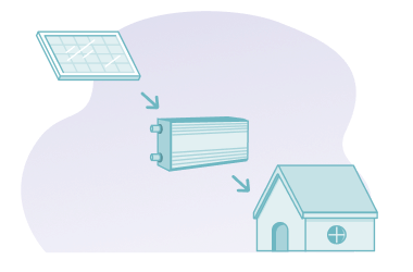 What type of solar inverter should I get? - SolarRun