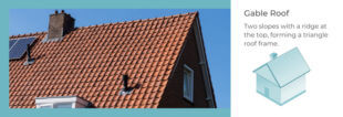 Gable Roof - Image and Illustration | Modernize