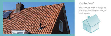 Roofing Success Stories