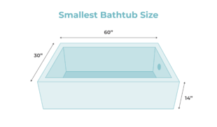 Standard Bathtub Sizes by Type to Help You Choose the Perfect Tub