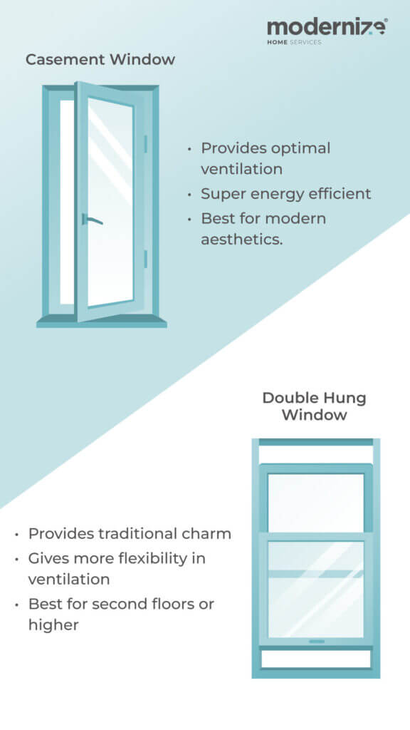 casement windows vs double-hung windows