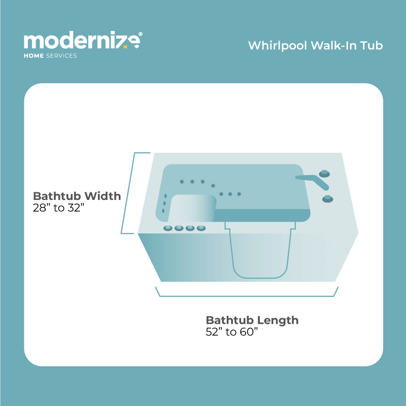 Illustration of a whirlpool walk-in tub with available dimensions