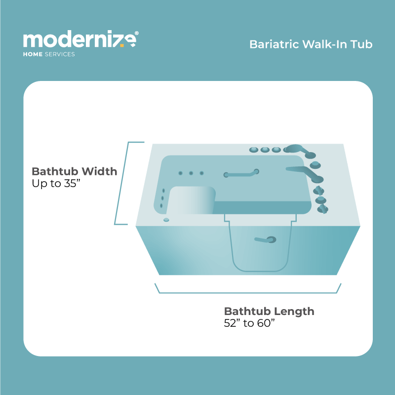 Illustration showing available sizes and dimensions for a bariatric walk-in tub