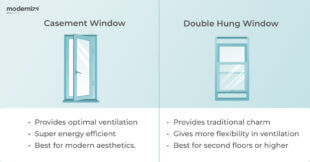casement vs double-hung windows