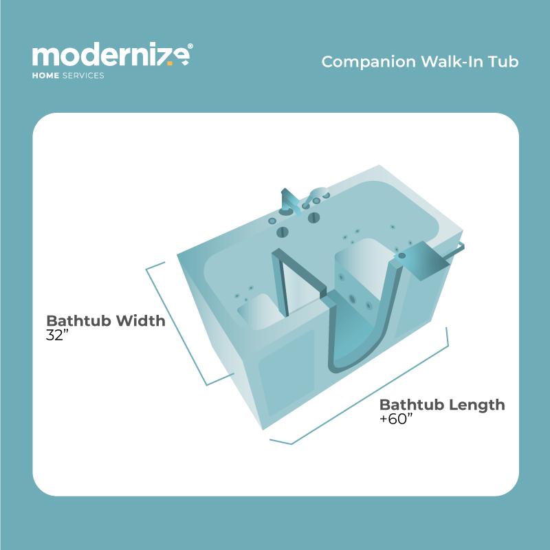 Illustration showing companion walk-in tub sizes and dimensions