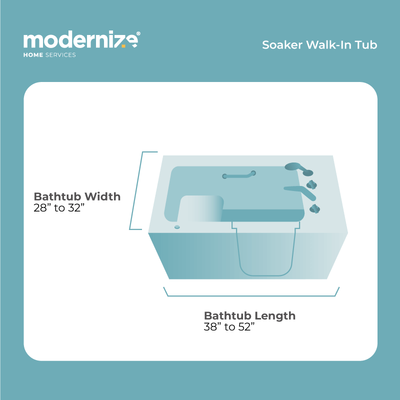 Illustration showing the available soaker walk-in tub sizes and dimensions