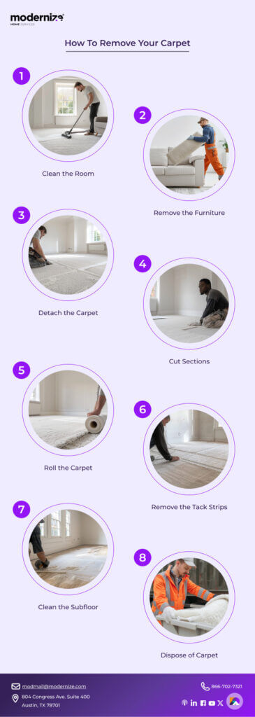 Carpet Removal Steps Diagram