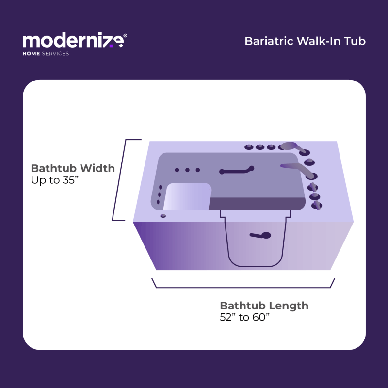 Illustration showing available sizes and dimensions for a bariatric walk-in tub