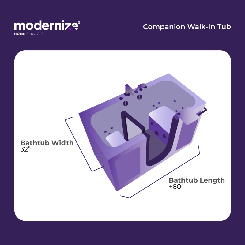 Illustration showing companion walk-in tub sizes and dimensions