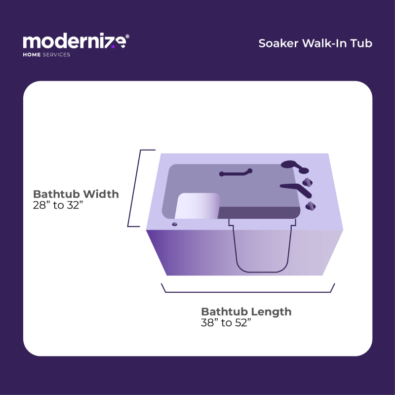 Illustration showing the available soaker walk-in tub sizes and dimensions