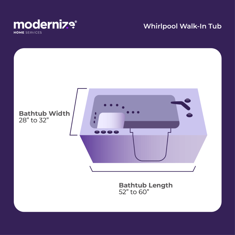 Illustration of a whirlpool walk-in tub with available dimensions