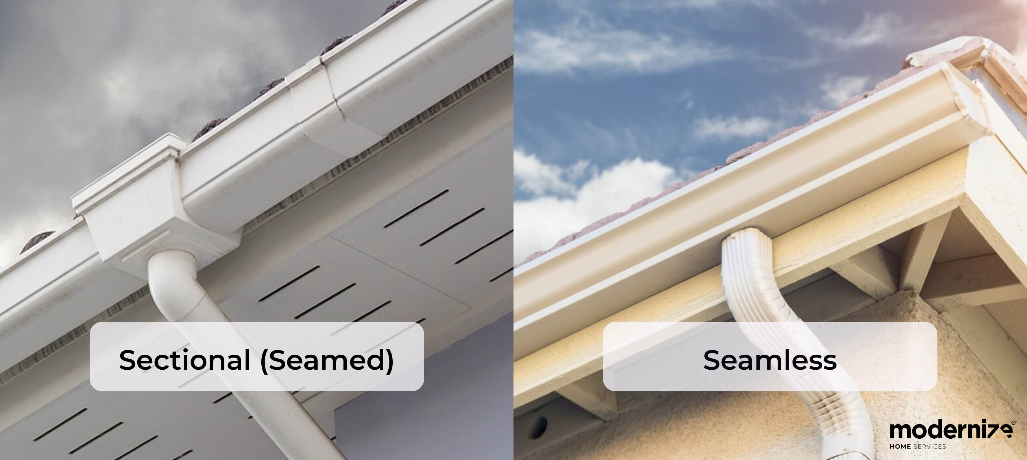 Comparison image of a sectional gutter on one side and a seamless gutter on the other side