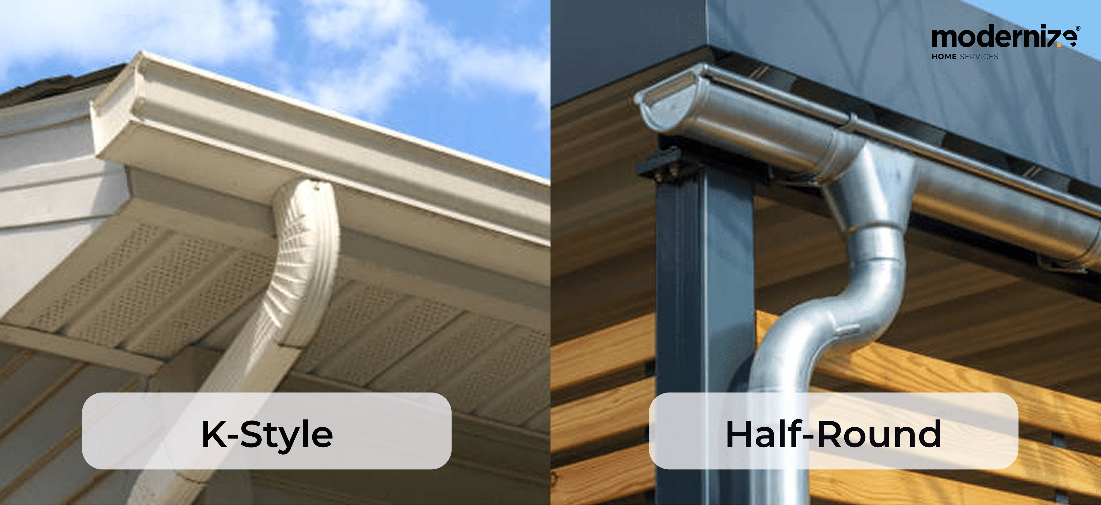 Image of a k style gutter and a half round gutter