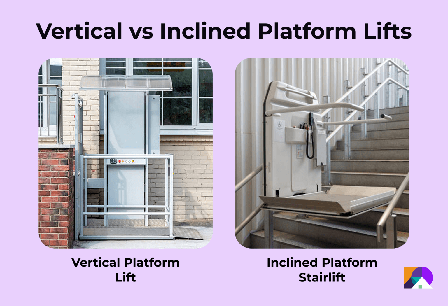 Inclined Platform Stairlifts A Complete Guide For 2026 Inclined Platform Stairlifts A Complete Guide For 2026