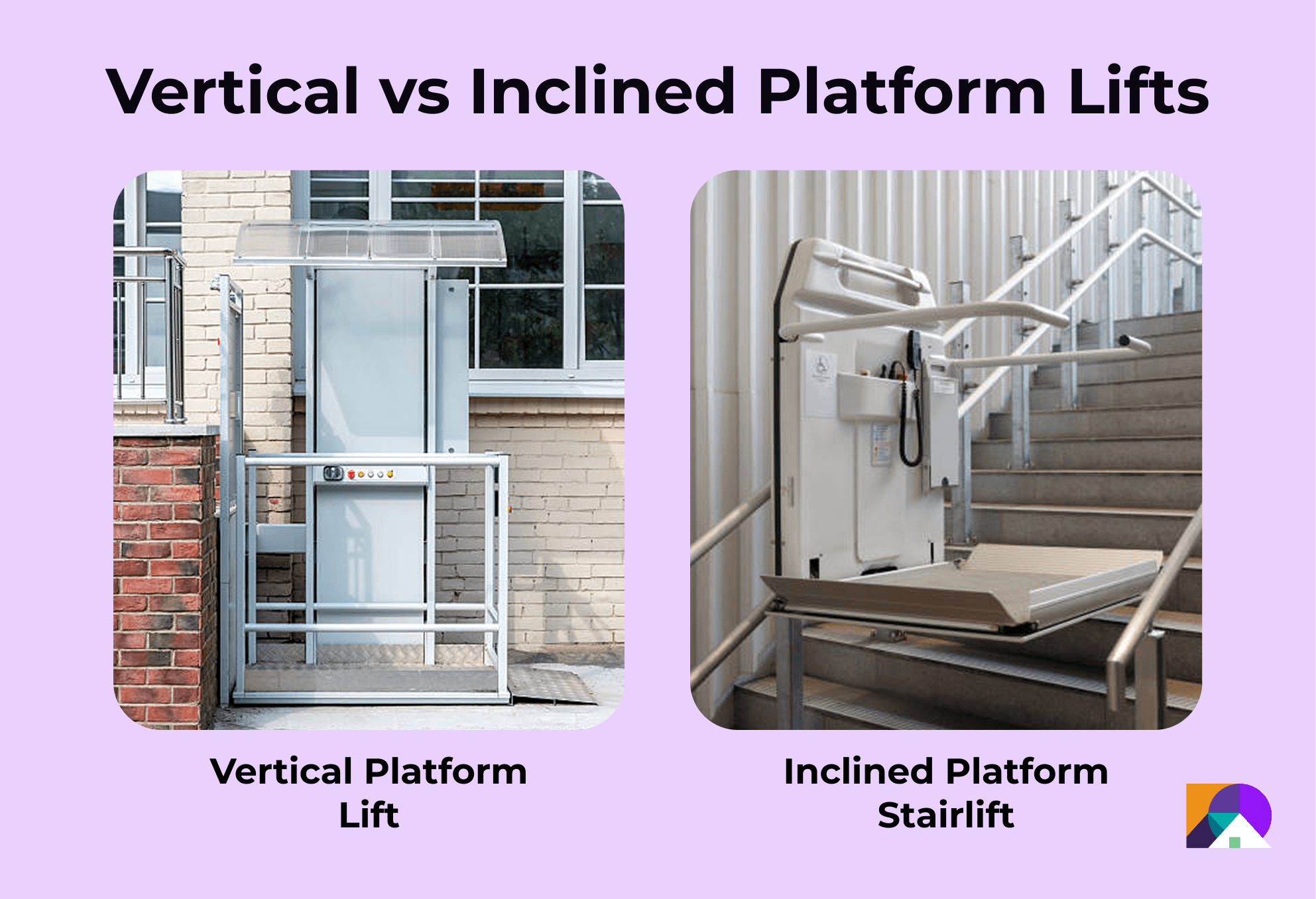 Images of a vertical platform lift and an inclined platform stairlift side by side