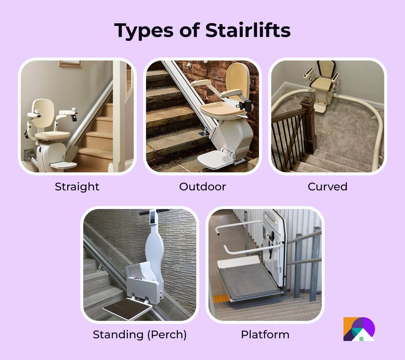 Images of five stairlift types on a light purple background