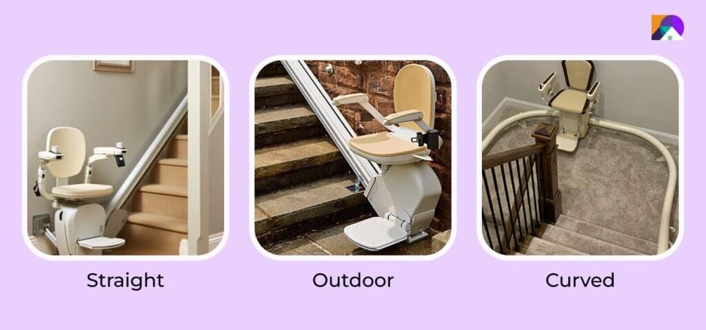 Stairlift types graphic dialed into straight, outdoor, and curved
